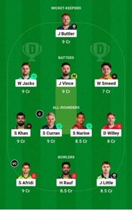 Best Fantasy XI for Match 9 - OVI vs WEL | The Hundred Men's 2023